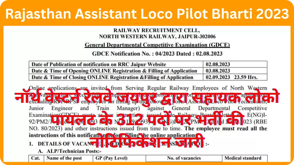 Rajasthan Assistant Loco Pilot Bharti 2023