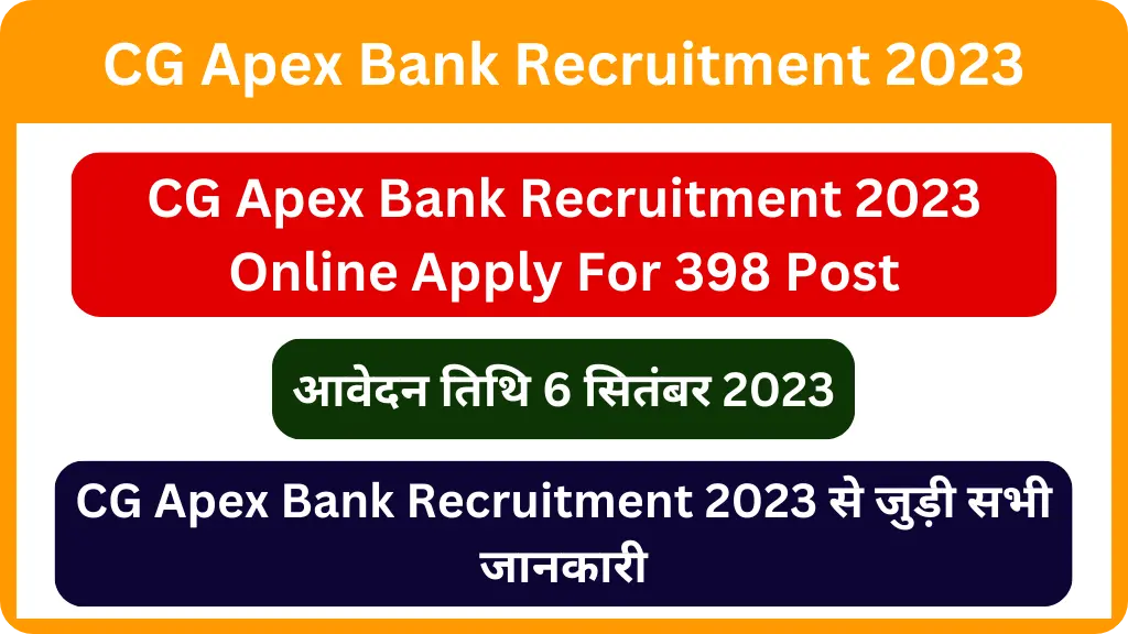 CG Apex Bank Recruitment 2023