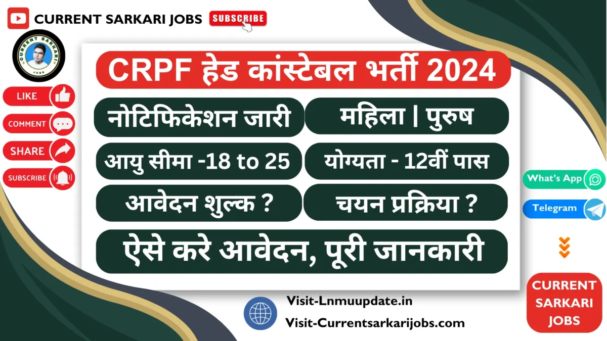 CRPF Head Constable Vacancy 2024